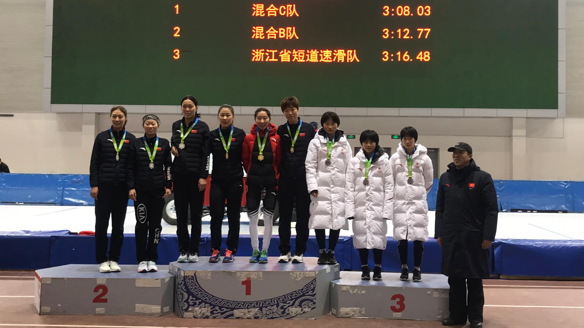 2019-2020赛季全国速度滑冰锦标赛我校运动员获4金1银4铜