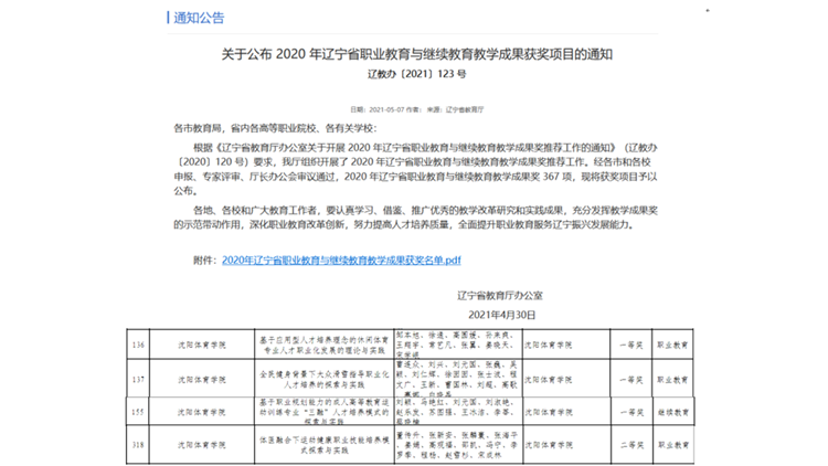 看球吧
喜获4项2020年辽宁省职业教育与继续教育教学成果奖