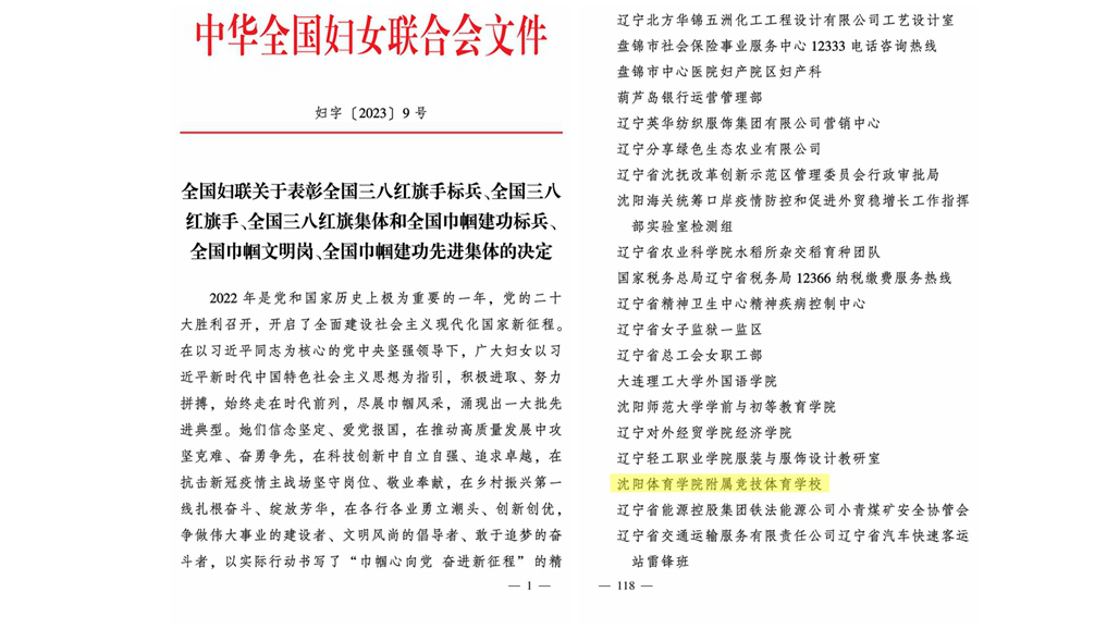 我校附属竞技体育看球吧
荣获全国巾帼文明岗